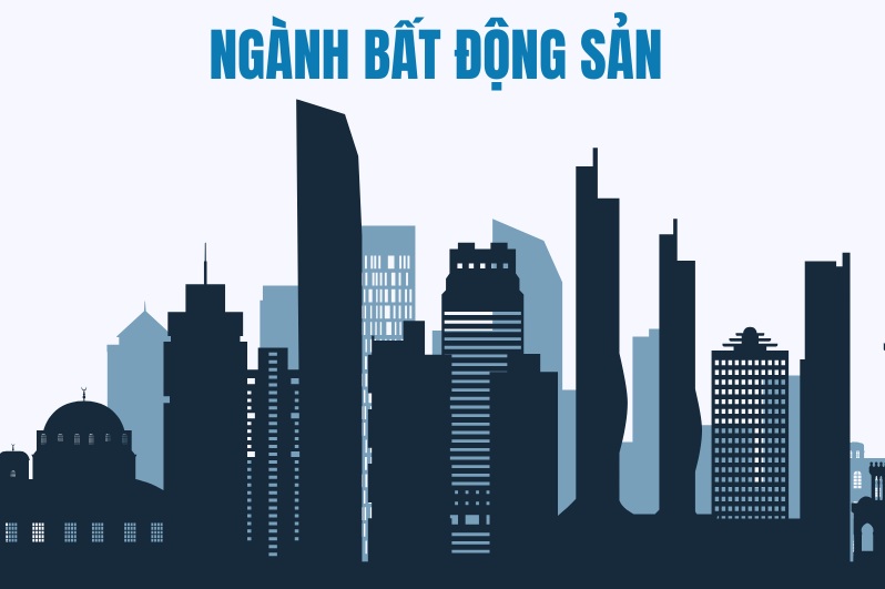 Ngành Bất động sản
